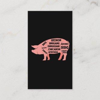 BBQ Diagram Filipino Pig Pork Cuts Meat