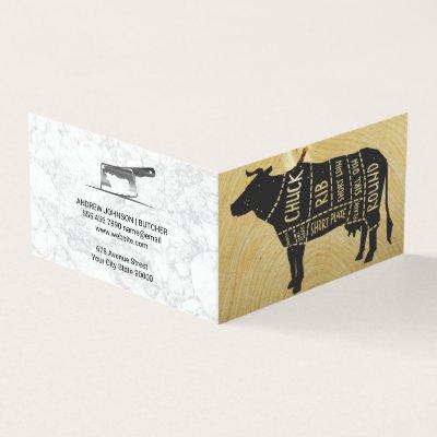 Beef Diagram | Butchers Knife