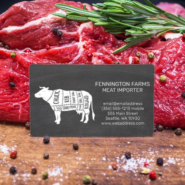 Beef Diagram | Chalkboard Background