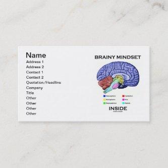 Brainy Mindset Inside (Anatomical Brain)