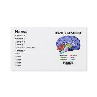 Brainy Mindset Inside (Anatomical Brain)