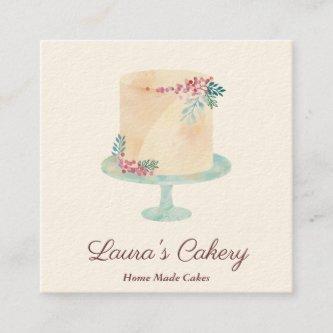 Cakes Sweets Cupcake Bakery Watercolor Vintage Square