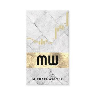 Candlestick Chart | Tile Pattern