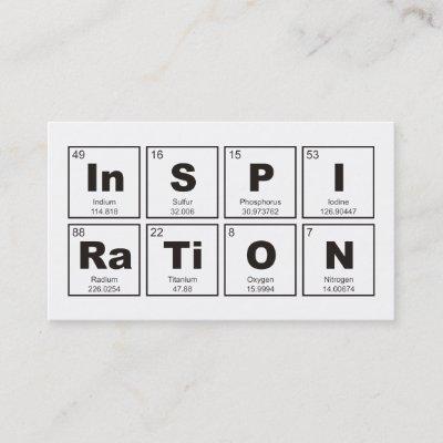 Chemical periodic table of elements: InSPIRaTiON