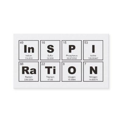 Chemical periodic table of elements: InSPIRaTiON