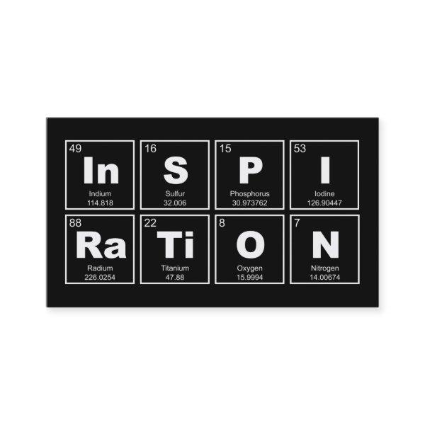 Chemical periodic table of elements: InSPIRaTiON