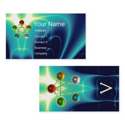 CHINESE FIVE ELEMENTS FENG SHUI SPIRITUAL ENERGY