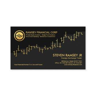 Corporate Gold Stock Graph, Financial Advisor