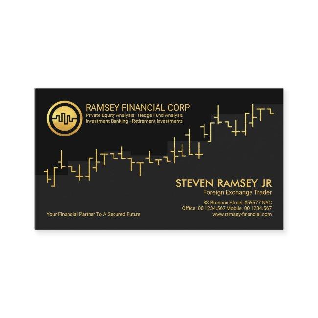 Corporate Gold Stock Graph, Financial Advisor