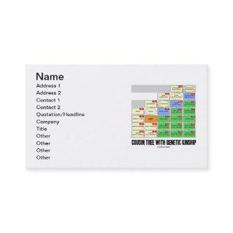 Cousin Tree With Genetic Kinship