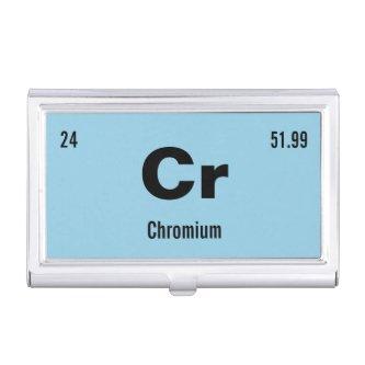 Create your own Periodic Table of the Elements  Case
