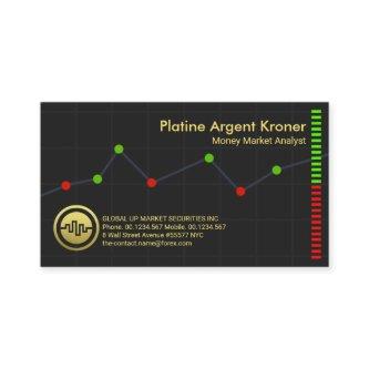 Creative Stock Money Market Graph Futures Trader