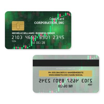 Credit Card | Financial Candle Stick Chart