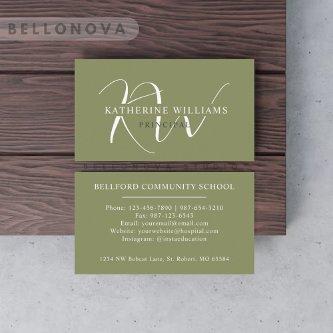 Custom Name Moss Sage Olive Green White Monogram