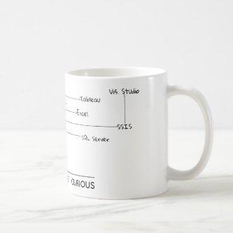 Data Science  Coffee Mug