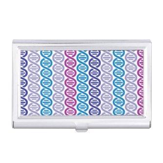 DNA Pattern  Case