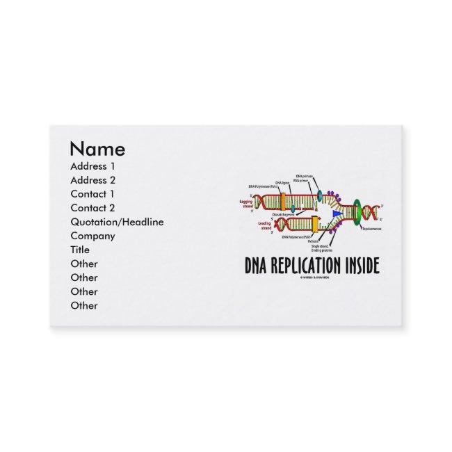 DNA Replication Inside (DNA Replication)