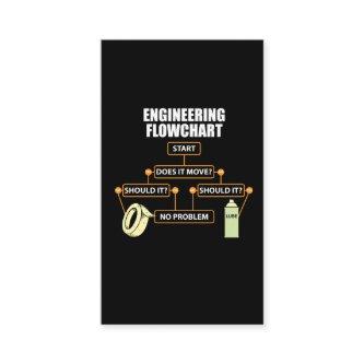 Engineering Flowchart Funny Engineer Gift