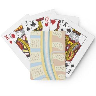 Epidural Anaesthesia Poker Cards
