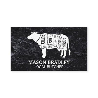 Executive Chef | Slate | Beef Diagram