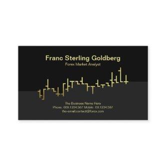 Faux Gold Stock Exchange Graph Futures Market