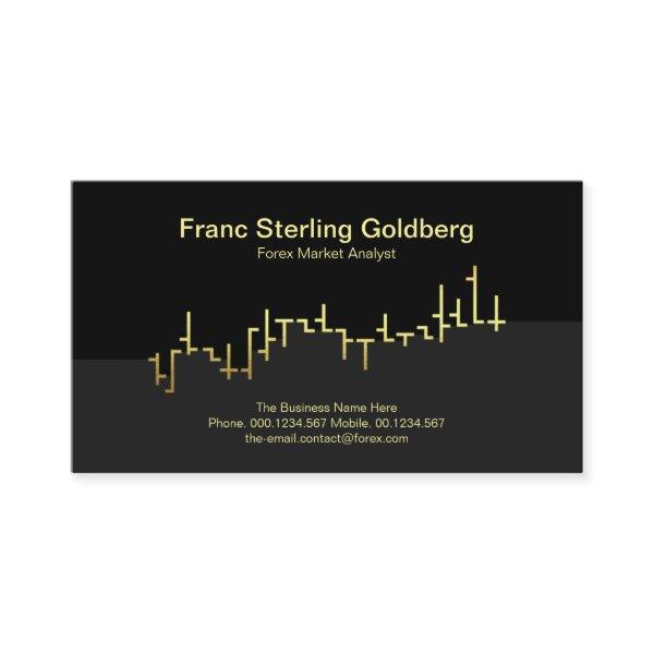 Faux Gold Stock Exchange Graph Futures Market