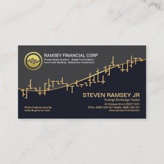Faux Gold Wave Stock Exchange Graph Forex Trader