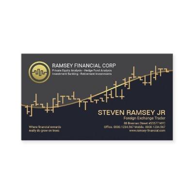 Faux Gold Wave Stock Exchange Graph Forex Trader