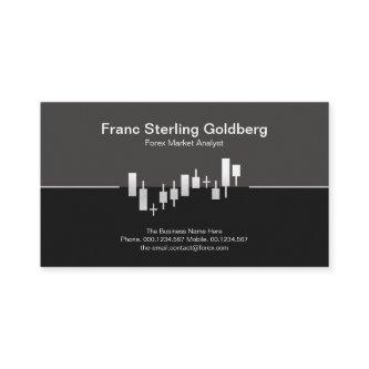 Faux Silver Stock Exchange Graph Futures Trading