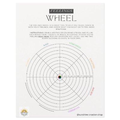 Feelings Wheel I