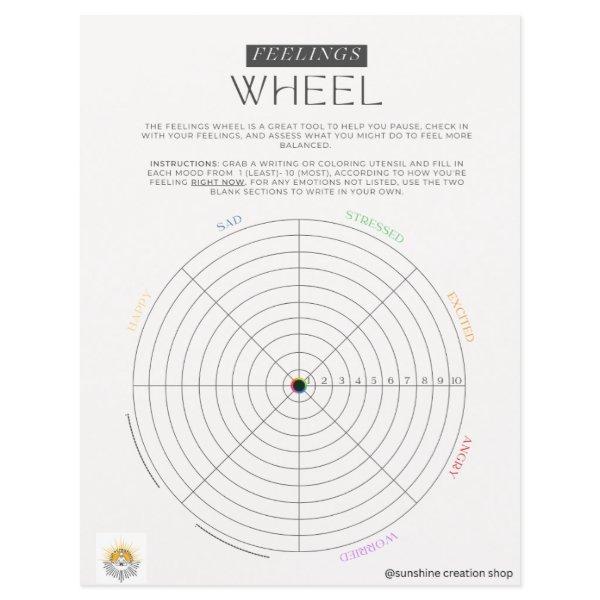 Feelings Wheel I
