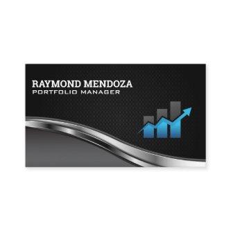 Financial Graph | Stocks