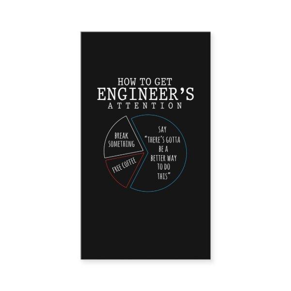Funny Engineering Joke Coffee Engineer Humor