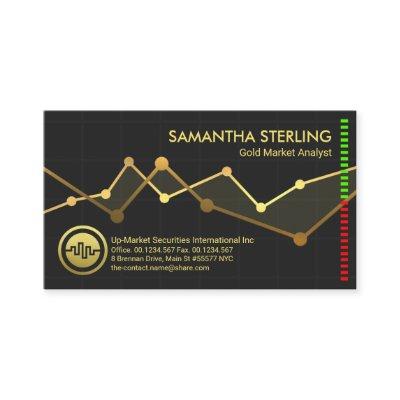 Gold Share Market Uptrend Graph Gold Dealer