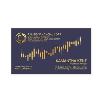 Gold Stock Exchange Graph Financial Advisor