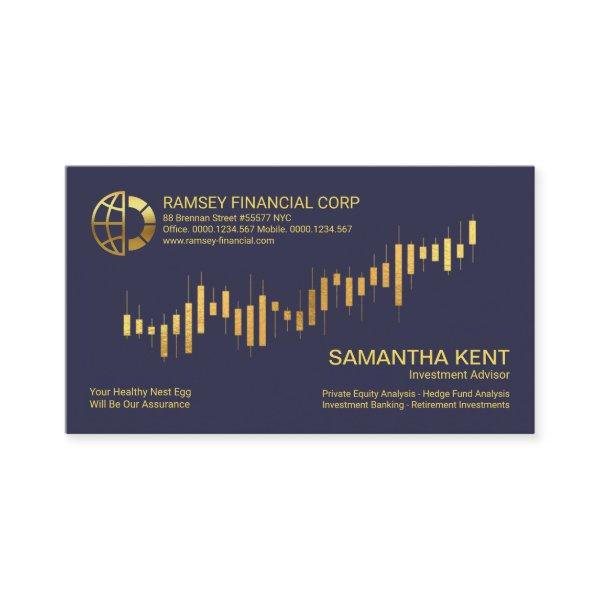 Gold Stock Exchange Graph Financial Advisor