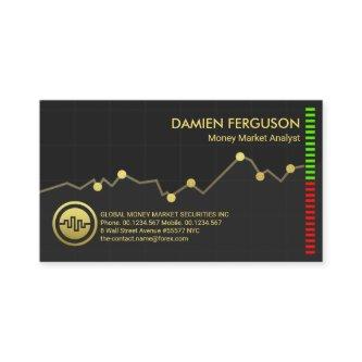 Gold Stock Exchange Graph Financial Stock Broker