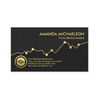 Gold Stock Exchange Graph Forex Dealer