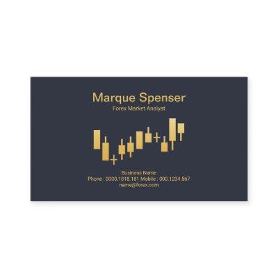 Gold Stock Exchange Upwards Graph Investment