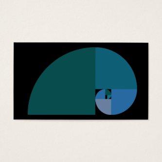 Golden Mean