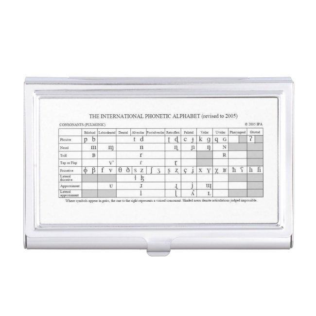 International Phonetic Code IPA Hold Case