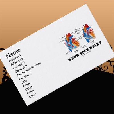 Know Your Heart (Heart Anatomy)