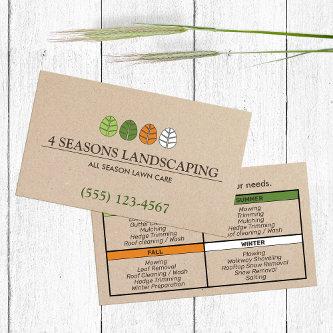 Lawn Care and All Season  Landscaping