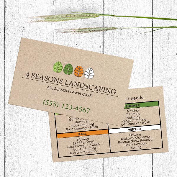 Lawn Care and All Season  Landscaping