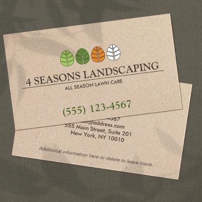 Lawn Care Four Seasons Landscaping