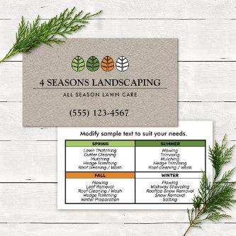 Lawn Care Landscaping Four Seasons Kraft