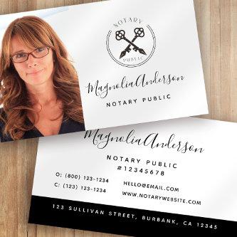 Logo Photo Notary Public