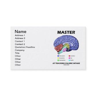 Master At Tracking Caloric Intake (Brain Attitude)