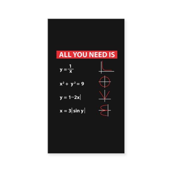 Maths Algebra Mathematics Teacher Gift Idea