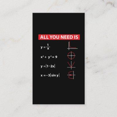 Maths Algebra Mathematics Teacher Gift Idea